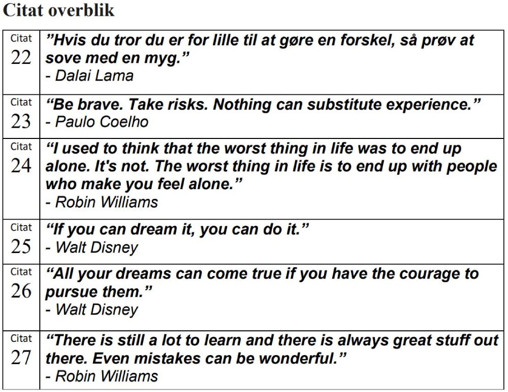 Citat Champagneglas 🥂 - Billede 10